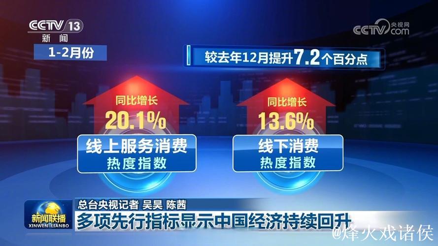 多领域齐头并进促发展 中国经济活力涌动开新局 多领域齐头并进促发展 中国经济活力涌动开新局