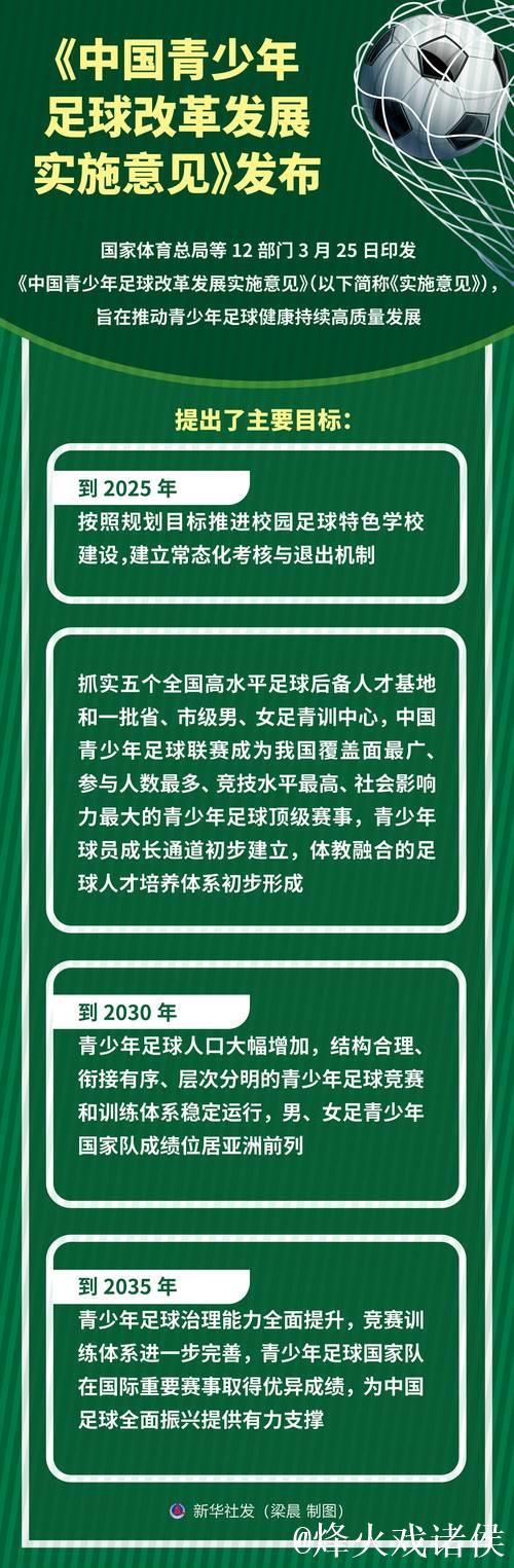 中国足球协会持续深化改革，推进机构调整