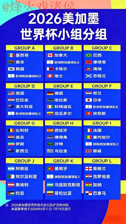 2026世界杯盘口高清最佳赔率分析