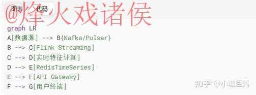 免费在线观看世界杯比分入口地址