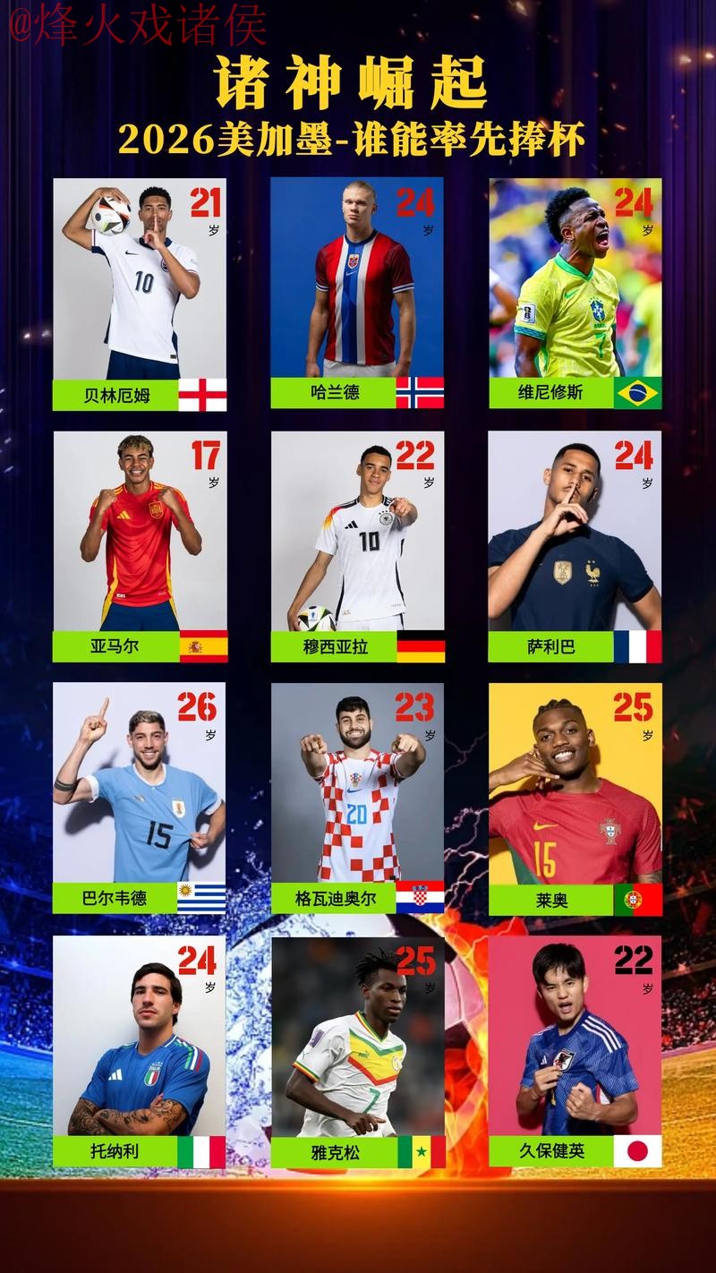 世界杯直播推荐最佳平台名单 世界杯直播推荐最佳平台名单